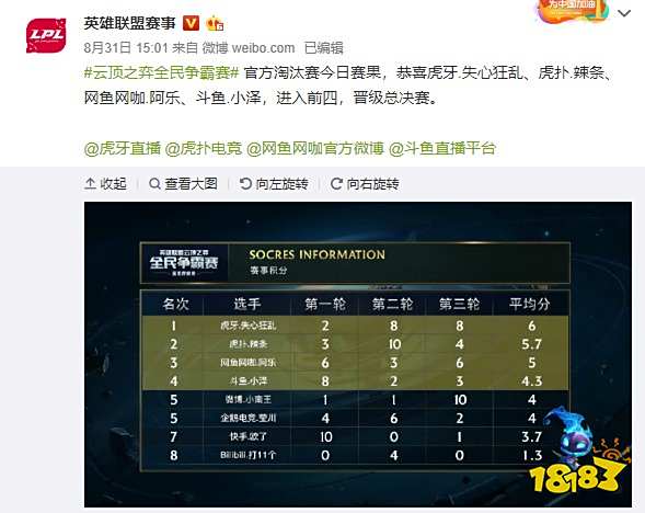 的命中率砍